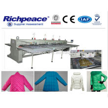 Richpeace Automatic Sewing Machine ----Fashion Down jacket, leather jacket,